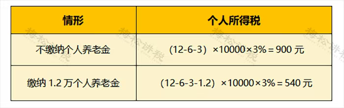 1766375235595489.png 企业微信截图_17663751027759.png